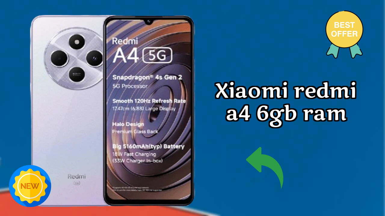 Xiaomi Redmi A4 6GB RAM Gaming Benchmarks: Snapdragon 4s Gen 2 Tested